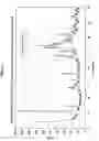 Fig. 03 - Methods of administering tetrahydrobiopterin, associated compositions, and methods of measuring