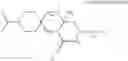 Fig. 03 - Tricyclic Spiro Compound Comprising Acyl Group Bound to Nitrogen Atom in the Ring