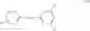 Fig. 30 - Method for treating atherosclerosis employing an aP2 inhibitor and combination