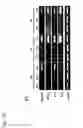 Fig. 22 - Stem cell differentiating agents and uses therefor
