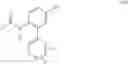 Fig. 09 - Biphenylcarboxamides for controlling micro-organisms