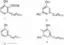 Fig. 01 - Modulators (inhibitors/activators) of histone acetyltransferases