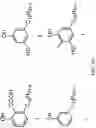 Fig. 02 - Modulators (inhibitors/activators) of histone acetyltransferases