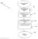 Fig. 01 - Shaped particles from settable materials, manufacturing, composition, and composites