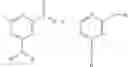 Fig. 04 - Additive Mixtures for Agricultural Articles