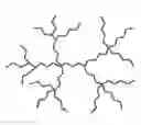 Fig. 01 - COPOLYMER SURFACTANTS