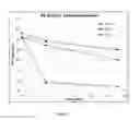 Fig. 02 - Composition and manufacture thereof