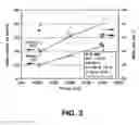 Fig. 04 - In-line process for producing plasticized polymers and plasticized polymer blends