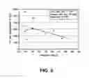 Fig. 06 - In-line process for producing plasticized polymers and plasticized polymer blends