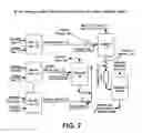 Fig. 08 - In-line process for producing plasticized polymers and plasticized polymer blends