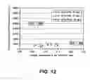 Fig. 13 - In-line process for producing plasticized polymers and plasticized polymer blends