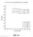 Fig. 15 - In-line process for producing plasticized polymers and plasticized polymer blends