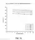 Fig. 16 - In-line process for producing plasticized polymers and plasticized polymer blends