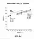 Fig. 21 - In-line process for producing plasticized polymers and plasticized polymer blends