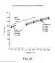 Fig. 22 - In-line process for producing plasticized polymers and plasticized polymer blends