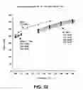 Fig. 23 - In-line process for producing plasticized polymers and plasticized polymer blends