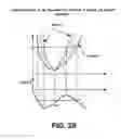 Fig. 29 - In-line process for producing plasticized polymers and plasticized polymer blends