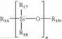 Fig. 07 - One component polysiloxane coating compositions and related coated substrates