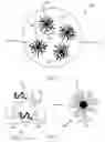 Fig. 02 - Underfill formulation and method of increasing an adhesion property of same