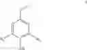 Fig. 02 - Process for preparing compositionally uniform copolymers