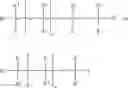 Fig. 22 - Mono-or Poly-Quarternary Polysiloxanes