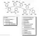 Fig. 01 - BIOMIMETIC COMPOUNDS AND SYNTHETIC METHODS THEREFOR