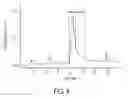 Fig. 08 - Beta helical peptide structures stable in aqueous and non-aqueous media and methods for preparing same
