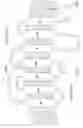 Fig. 02 - Non-endogenous, constitutively activated human serotonin receptors and small molecule modulators thereof