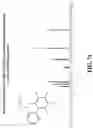 Fig. 72 - Copper-catalyzed C—H bond arylation