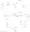 Fig. 31 - 3-triazolylphenyl sulfide derivative and insecticide, miticide and nematicide containing it as an active ingredient