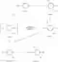 Fig. 33 - 3-triazolylphenyl sulfide derivative and insecticide, miticide and nematicide containing it as an active ingredient