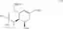 Fig. 03 - Preparation of oseltamivir phosphate