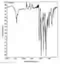 Fig. 01 - Aromatic diamine compound and aromatic dinitro compound