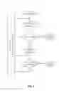 Fig. 03 - Control System For Childbirth And Method Thereof