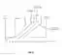 Fig. 05 - Control System For Childbirth And Method Thereof