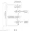 Fig. 08 - Control System For Childbirth And Method Thereof