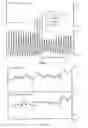 Fig. 06 - Method and device for predicting abnormal medical events and/or assisting in diagnosis and/or monitoring, particularly in order to determine depth of anesthesia