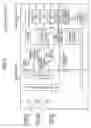 Fig. 04 - Receiving Apparatus