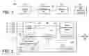 Fig. 02 - Method and system for providing data management in data monitoring system