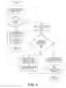 Fig. 04 - Method and system for providing data management in data monitoring system