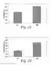 Fig. 23 - Integrated imaging workstation and a method for improving, objectifying and documenting in vivo examinations of the uterus