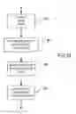Fig. 20 - Method for reducing motion artifacts in highly constrained medical images
