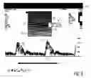 Fig. 06 - Ultrasonic Diagnostic System With Flexible Examination Protocols and Report Generation