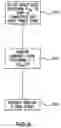 Fig. 10 - System and methods for analyzing QRS curvature to detect cardiac events