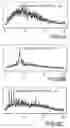 Fig. 09 - Method and apparatus for objective electrophysiological assessment of visual function