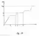 Fig. 19 - METHODS AND SYSTEMS FOR THERMALLY-INDUCED RENAL NEUROMODULATION