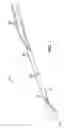 Fig. 02 - Multi-layer electrode ablation probe and related methods