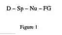 Fig. 02 - Tissue markings and methods for reversibly marking tissue employing the same