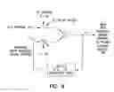 Fig. 09 - System providing ventricular pacing and biventricular coordination