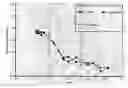 Fig. 01 - Adjusted index of refraction of ocular replacement material
